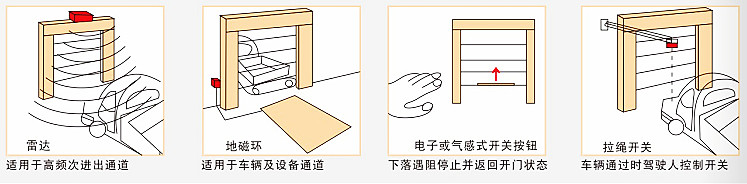 開啟方式.jpg